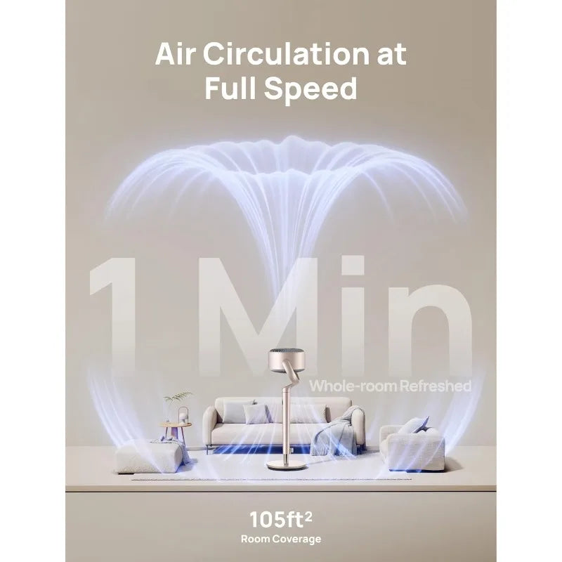 Smart Fans for Bedroom, 120° +120° Omni-Directional Oscillating Fan, 90ft Quiet Pedestal Fan with RGB Light, 9 Speeds